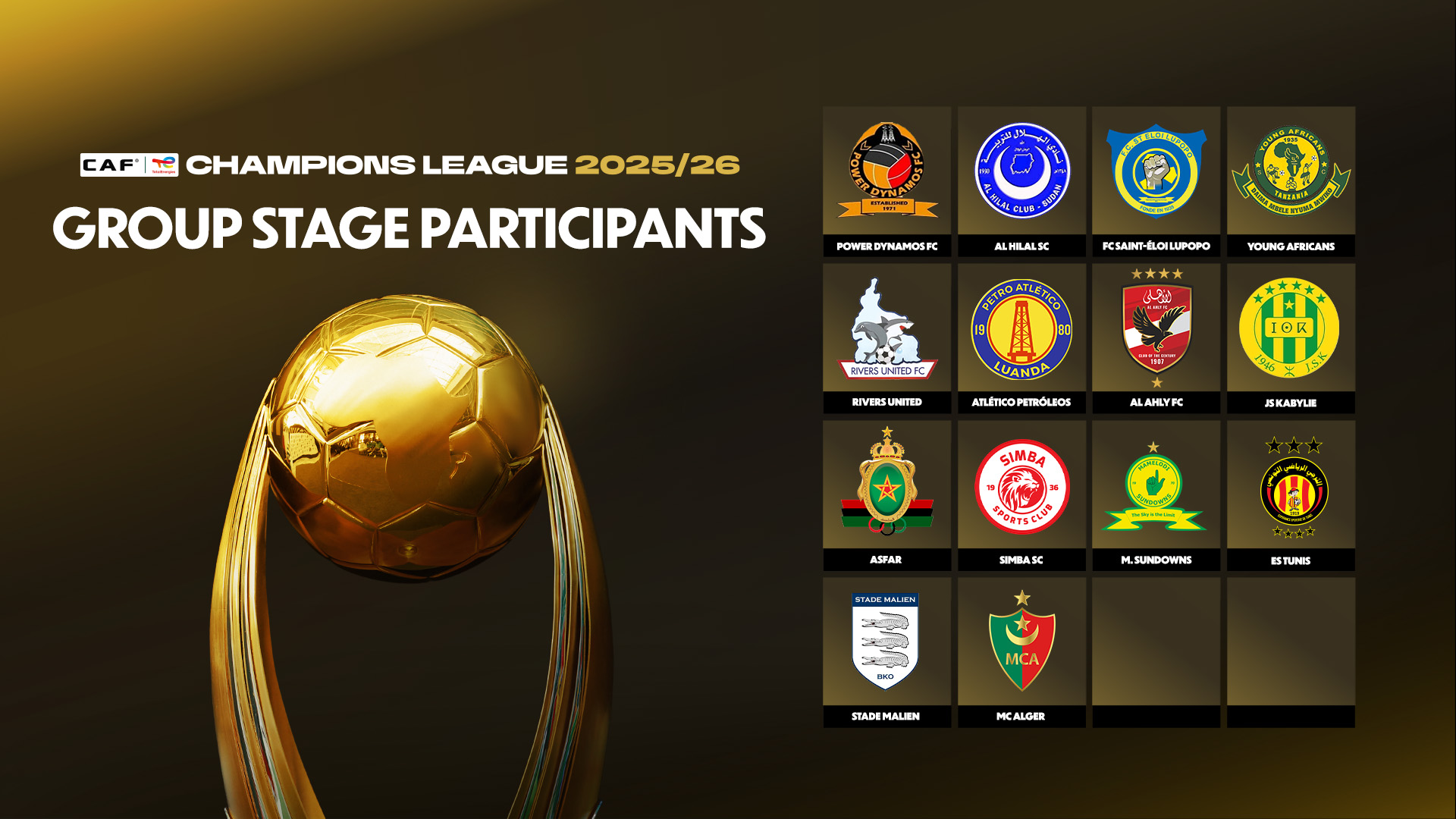 القرعة ترفع الستار عن ملامح التشويق في البطولتين القاريتين: أبطال إفريقيا والكونفدرالية على موعد مع الإثارة